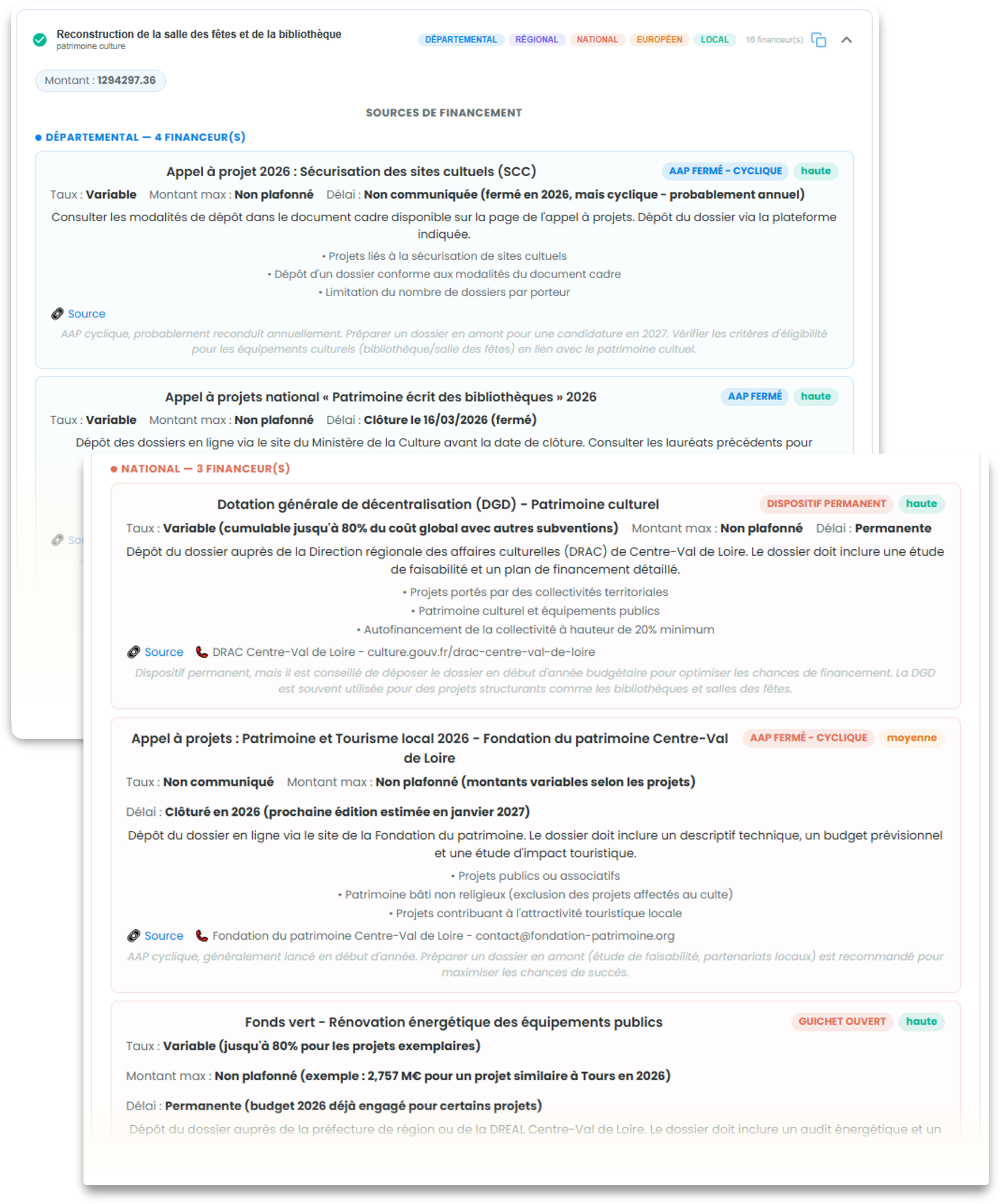 Détail d'un projet et de ses financeurs potentiels