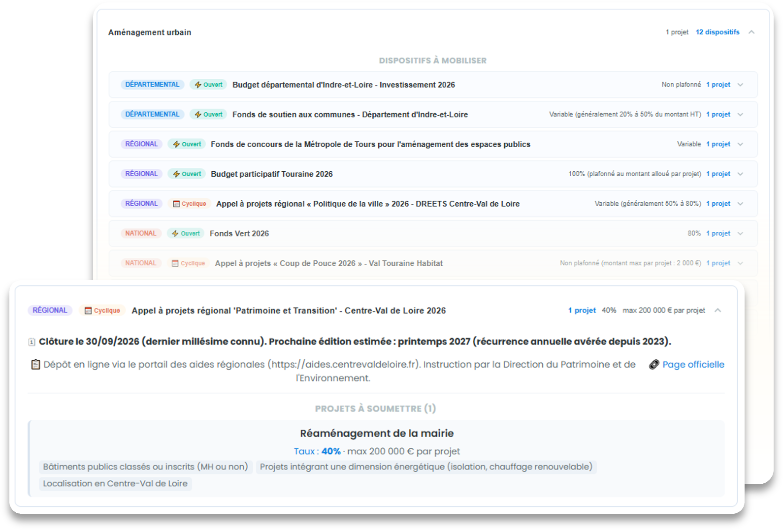 Synthèse thématique des dispositifs à mobiliser